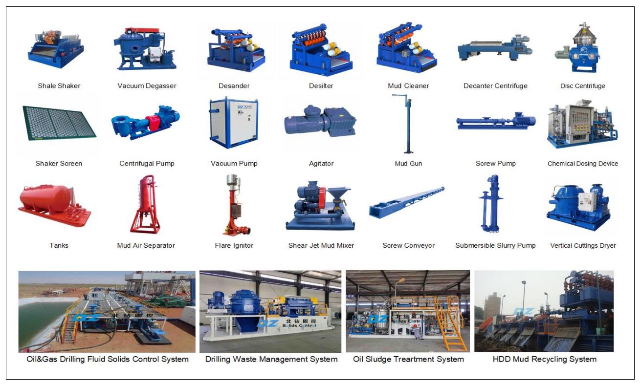 Полный спектр оборудования для контроля бурового раствора